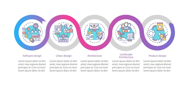 Co-design fields  infographic template. Software designing, architecture presentation design elements. Data visualization with 5 steps. Process timeline chart. Workflow layout with linear icons