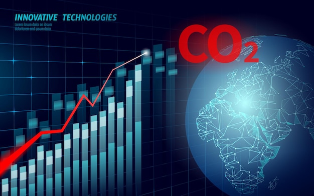 CO2 air pollution planet Earth