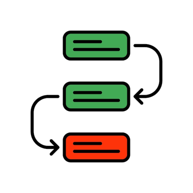 Coding Sticker