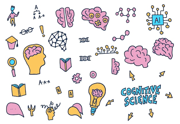 cognitive science concept set of vector elements