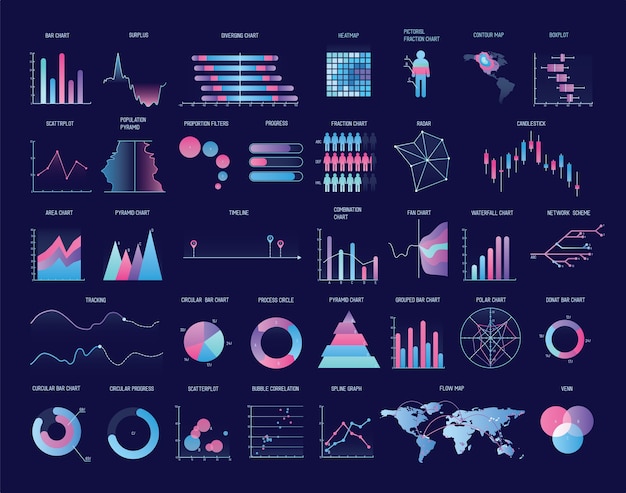 collection of colorful charts, diagrams, graphs, plots of various types.