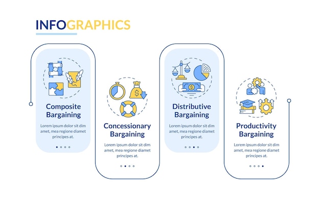 Collective bargaining types rectangle infographic template