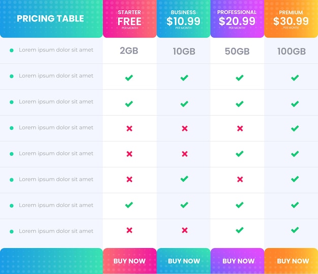 colorful Business website price pricing chart table Subscription Web banner checklist Comparison