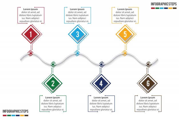 colorful timeline infographic with 6 steps living room