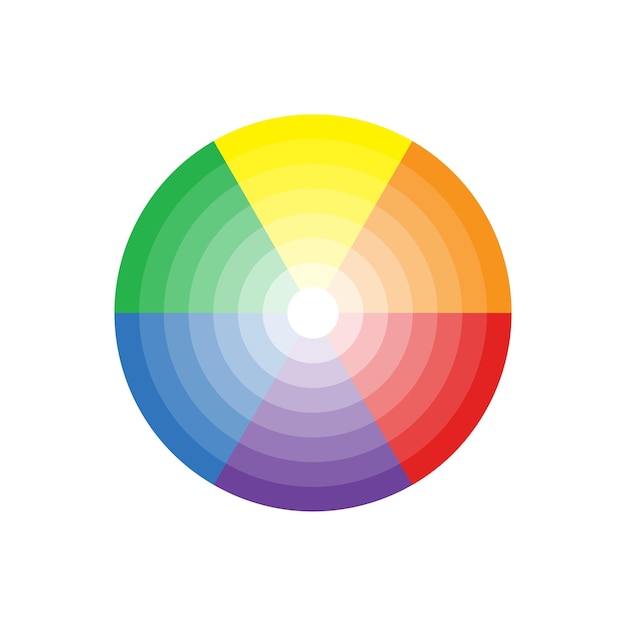 Colors wheel Primary and secondary colors Color theory Understanding colors