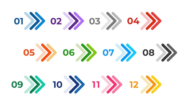 Colourful arrows set on white. Direction number bullet points from one to twelve.