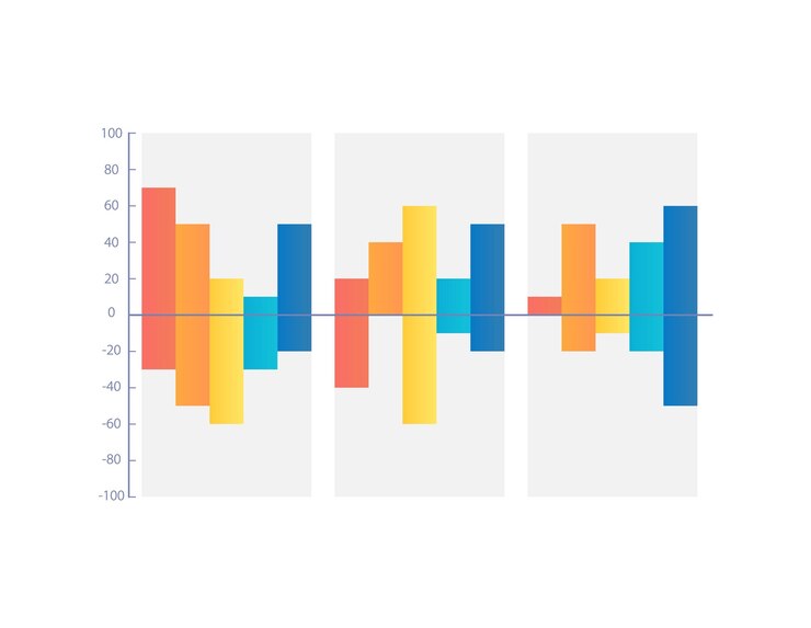 Vektör column infographic chart design template with negative field