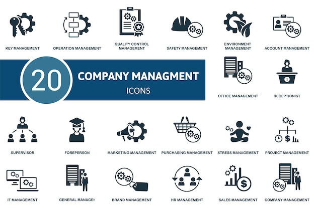 Company Management set icon Contains company management illustrations such as operation management safety management account and more