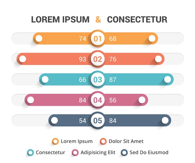 Comparison Chart