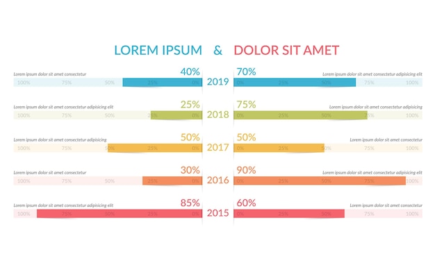 comparison chart