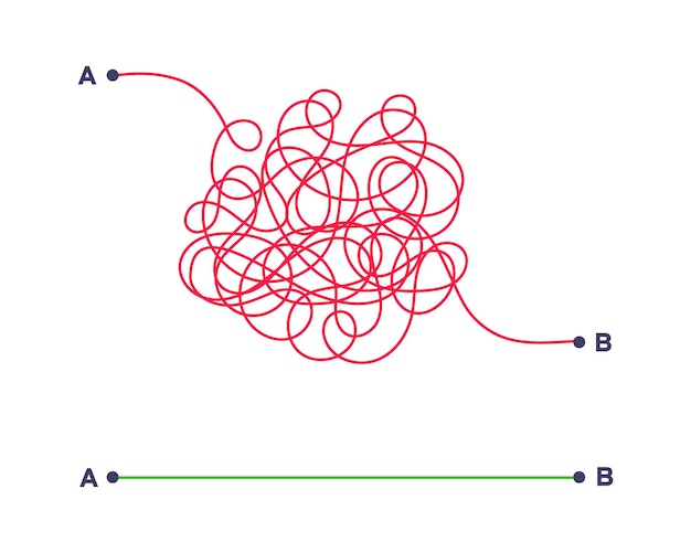 Complex and easy simple way from point A to B vector illustration