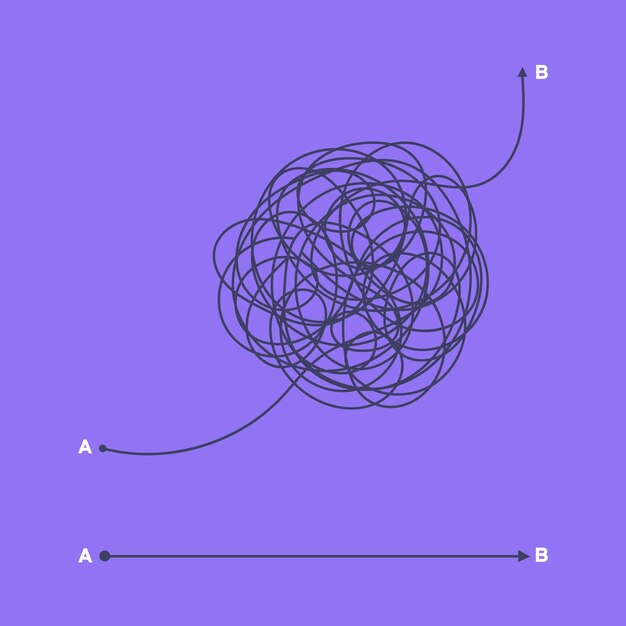 complex and easy simple way from point a to b vector illustration