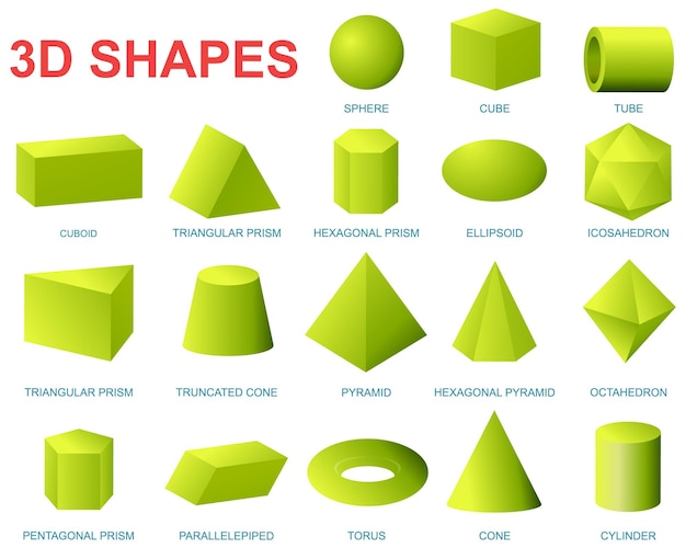 Comprehensive 3D Geometric Shapes Vector Illustration