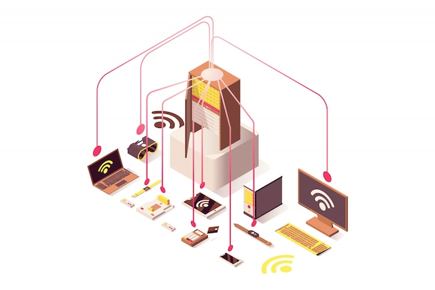 Computer hardware equipment, Internet of things, cloud system, portable devices