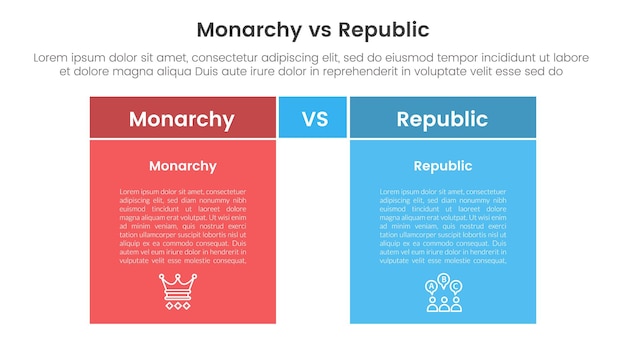 constitutional monarchy vs republic comparison or versus concept for infographic template banner with box table with fullcolor background block with two point list information