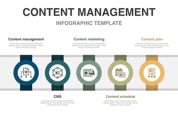 content management cms content marketing content schedule content plan icons infographic design layout design template creative presentation concept with 5 steps