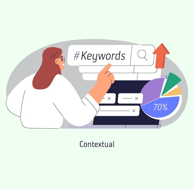 Contextual SEO and Keyword Research for Digital Marketing