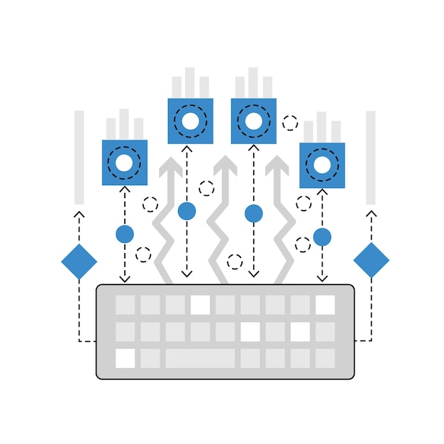 Control keys on keyboard