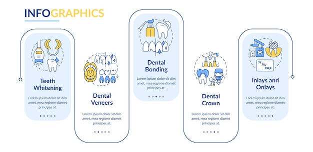 Cosmetic enhancement types rectangle infographic template Dental crown Data visualization with 5 steps Process timeline info chart Workflow layout with line icons LatoBold Regular fonts used