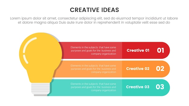 creative idea concept infographic 3 point stage template with lightbulb and round rectangle box description for slide presentation vector