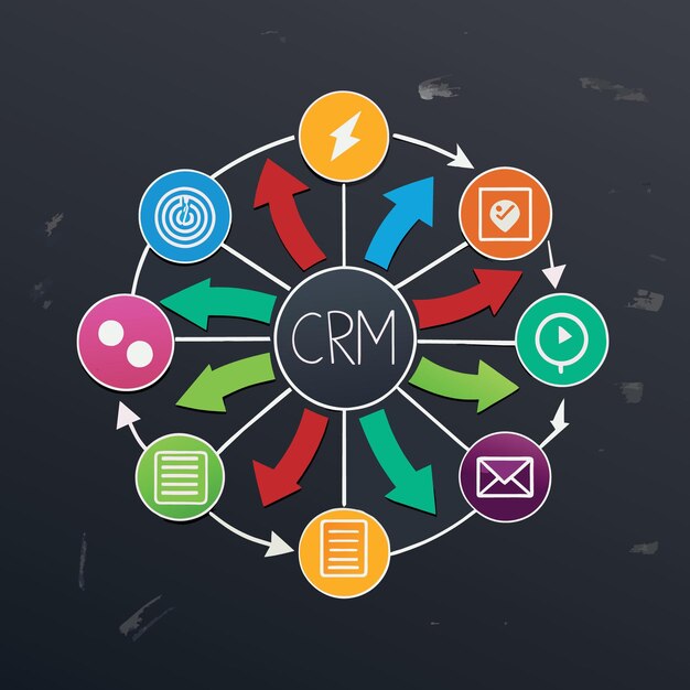 CRM customer relationship management concept multi color arrows pointing to the word SSL at the c