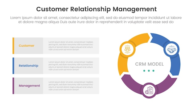 CRM customer relationship management infographic 3 point stage template with flywheel cycle circular and arrow shape for slide presentation