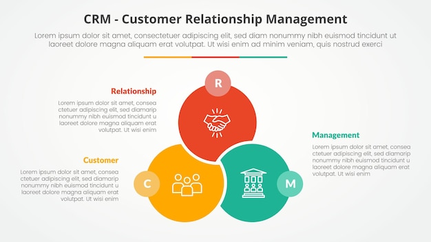 CRM customer relationship management infographic concept for slide presentation with big circle venn linked union badge opposite with 3 point list with flat style