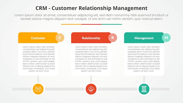 CRM customer relationship management infographic concept for slide presentation with big table on timeline style horizontal with 3 point list with flat style