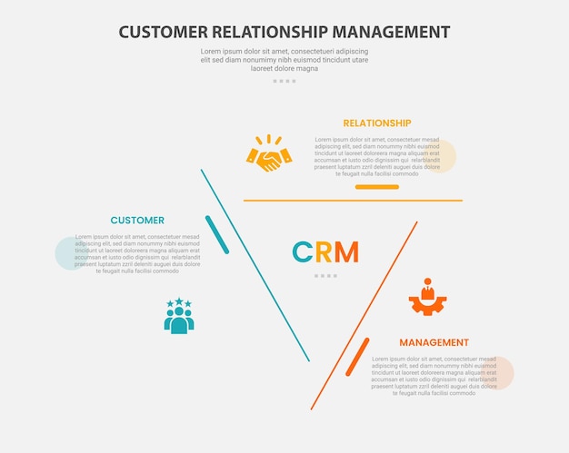 CRM customer relationship management infographic outline style with 3 point template with creative triangle shape on center for cycle circular content for slide presentation