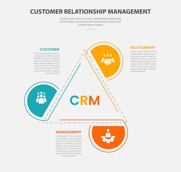 CRM customer relationship management infographic outline style with 3 point template with creative triangle structure with half circle edge for slide presentation