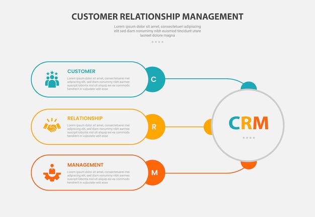 CRM customer relationship management infographic outline style with 3 point template with round rectangle container connection with big circle for slide presentation