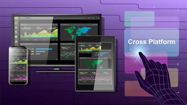 Cross Platform diagrams on screen