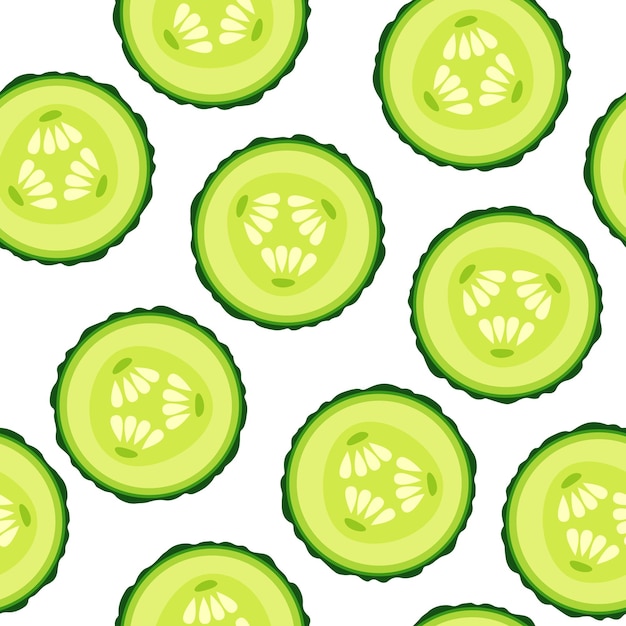 Cucumber slice pattern