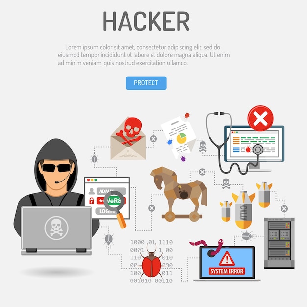Cyber Crime Concept with flat icons for Flyer, Poster, Web Site, Printing Advertising Like Hacker, Virus, Bug, Error, Spam. Isolated vector illustration