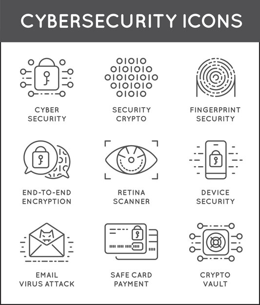 cyber security thin line icons set. computer network protection. high quality premium outline symbol collection. stroke vector logo concept.cybersecurity.
