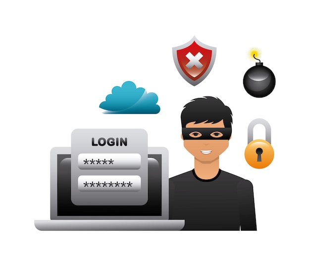 cyber sikkerhedsdesign