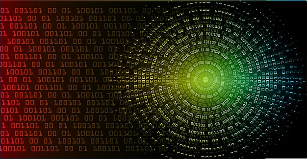 Cyberkredsløb, fremtidens teknologi, konceptbaggrund