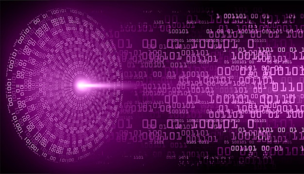 Cyberkredsløb fremtidsteknologikoncept baggrund