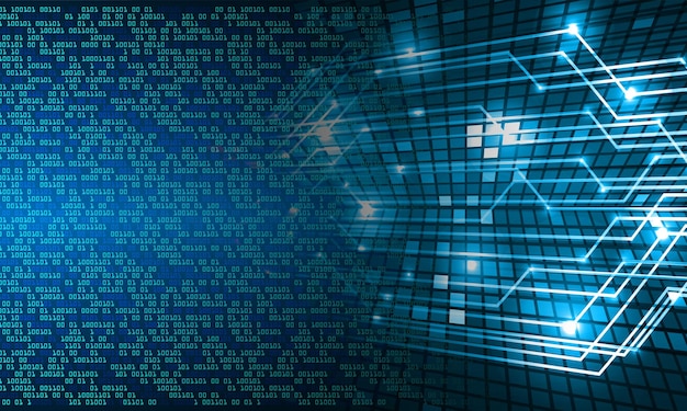 Cyberkredsløb fremtidsteknologikoncept baggrund