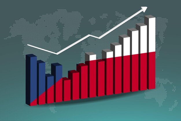 czech republic 3d bar chart graph with ups and downs increasing values upward rising arrow data