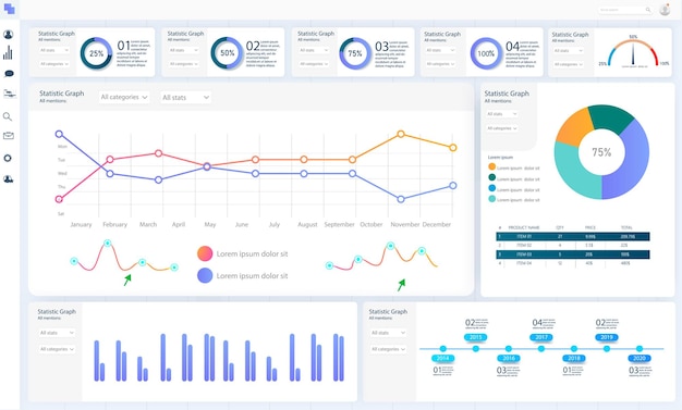 Dashboard great design for any site purposes Business infographic template flat illustration Big data concept Dashboard user admin panel template design Analytics admin dashboard