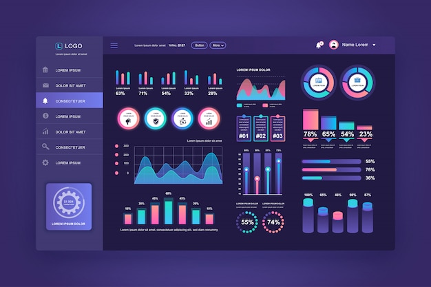 Dashboard UI. Designskabelon til adminpanel med infografiske elementer