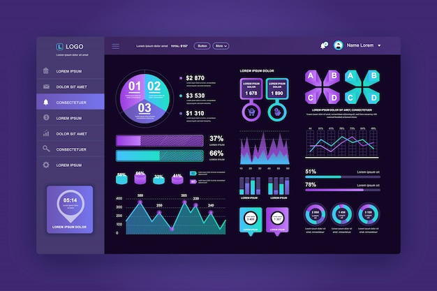 Dashboard UI. Designskabelon til adminpanel med infografiske elementer