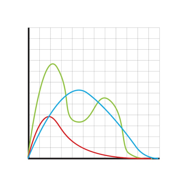 Data analysis graph Multicolored line chart Grid background vector Statistical illustration EPS 10