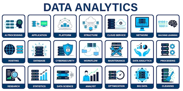 Data Analytics Technology Icons Set Concept
