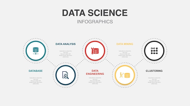 Data Compression Cloud sync Cloud computing SaaS cloud platform icons Infographic design template Creative concept with 5 steps