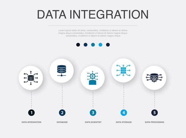 data integration database data scientist data storage data processing icons infographic design template creative concept with 5 steps