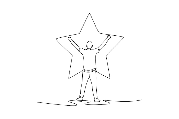 Day 783 Personal Goals