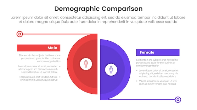 demographic man vs woman comparison concept for infographic template banner with big slice half circle with line separation with two point list information
