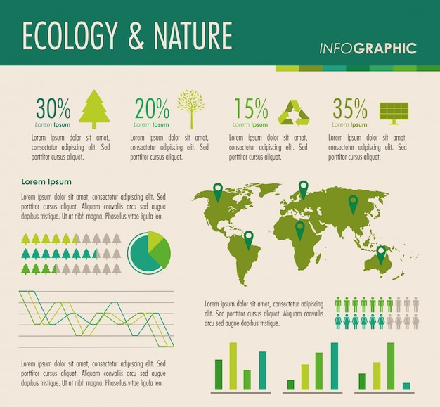 Design af økologi-infografik